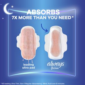Always Infinity Size 5 Extra Heavy Overnight Pads with Wings, Unscented