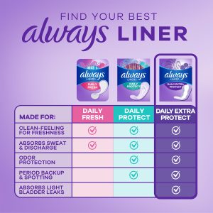 Always Daily Extra Protect Liners, Long